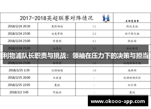 利物浦队长职责与挑战：领袖在压力下的决策与担当