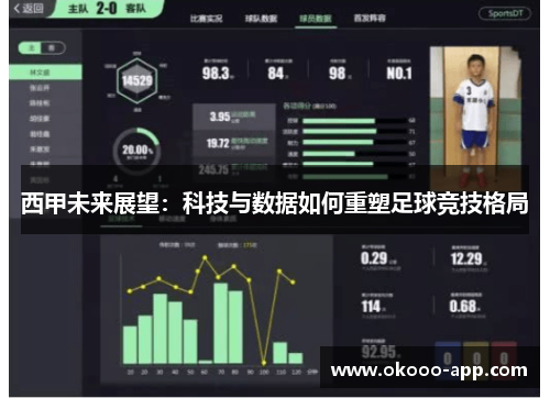 西甲未来展望：科技与数据如何重塑足球竞技格局