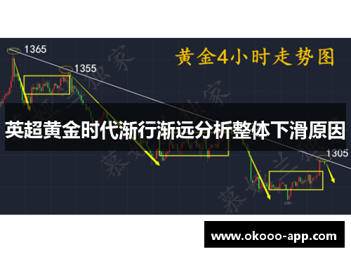 英超黄金时代渐行渐远分析整体下滑原因